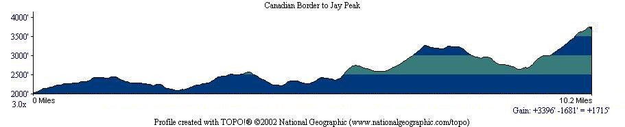 Canadian Border to Jay Peak