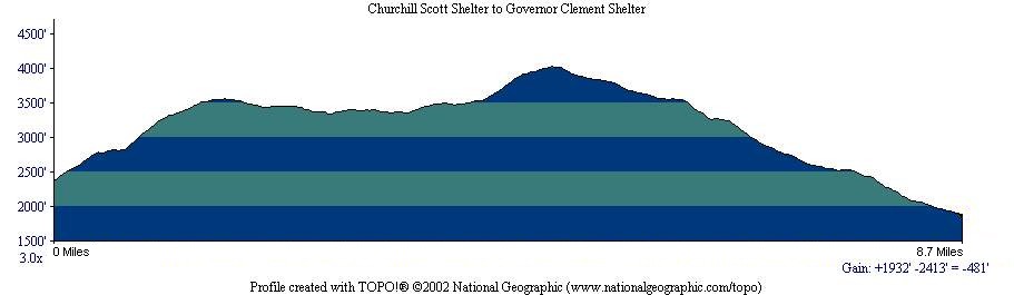Churchill Scott Shelter to Governor Clement Shelter