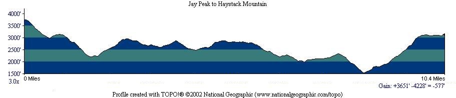 Jay Peak to Haystack Mountain